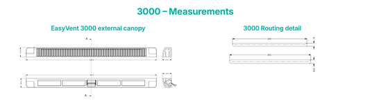 Easyvent 3000 Black
